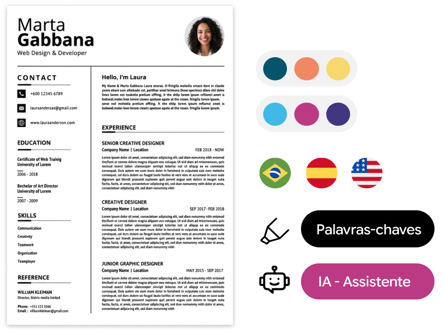Funcionalidades do Passe-me: modelos de currículo, cores, traduções, palavras-chave e assistente de IA
